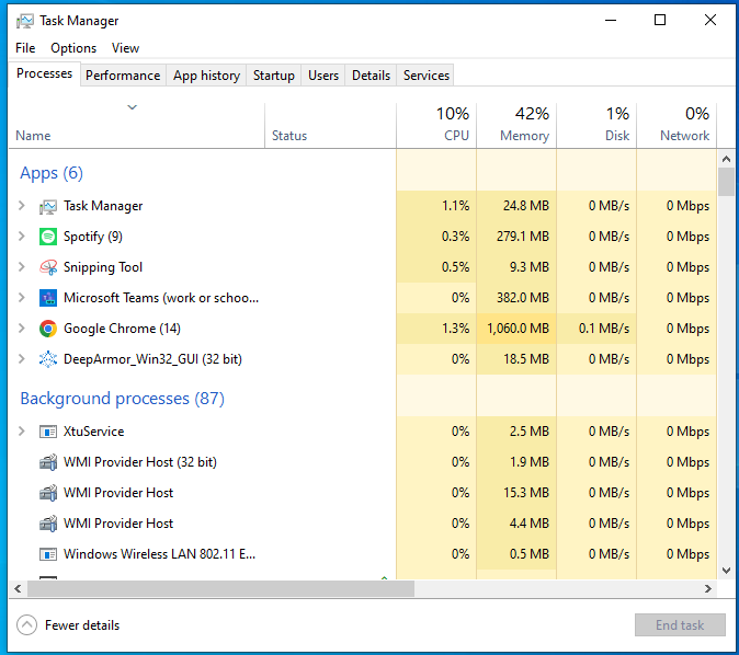 Window Task Manager Processes